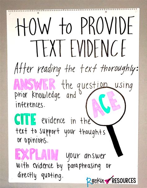 what evidence does the author include|Finding Evidence .